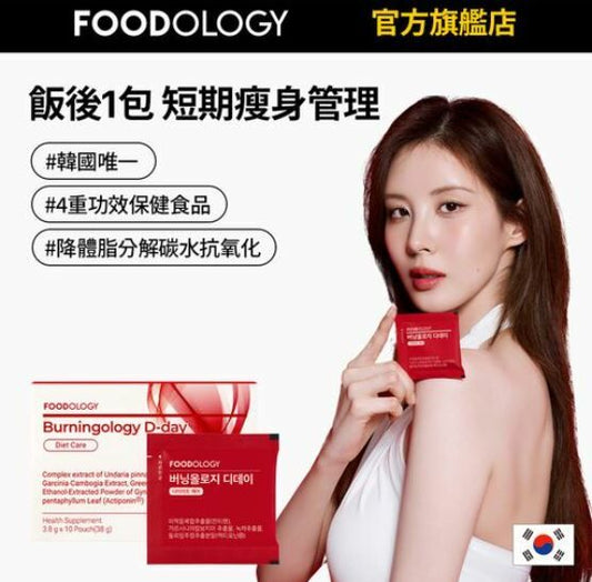 FOODOLOGY Burningology 10日燃脂 D-Day 包 HLY & CHOCCICO