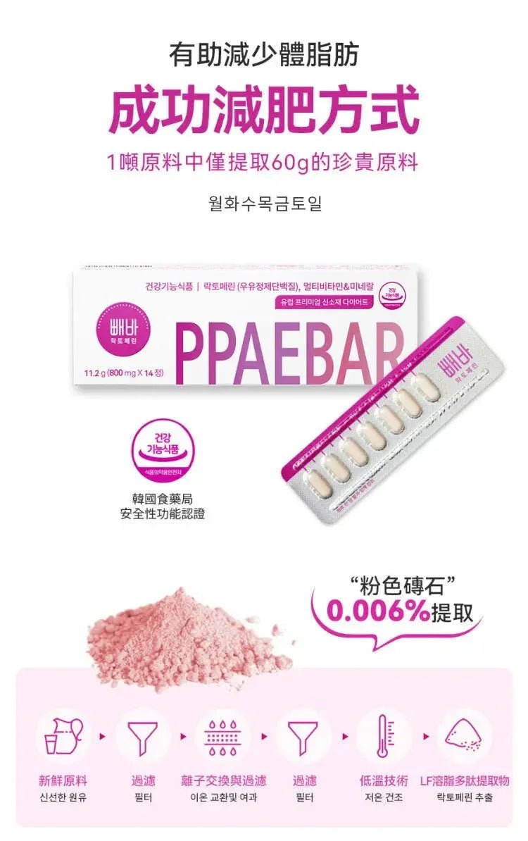 🇰🇷韓國Healthy Place 빼바 PPAEBAR 溶脂美容塑形丸(1盒14片)🇰🇷 🔥韓星都在用🔥！ - HLY &amp; CHOCCICO