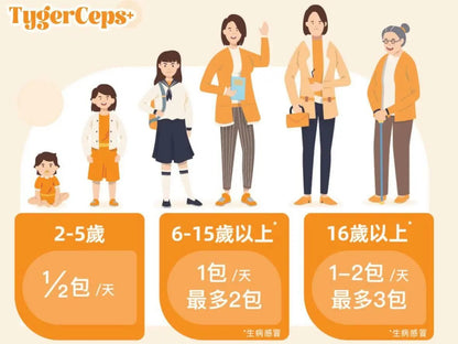 【一口價$499/盒】⭐️最新升級版配方⭐ TygerCeps+ 虎乳芝益肺寶 每盒有20包（一包20ml） - HLY & CHOCCICO