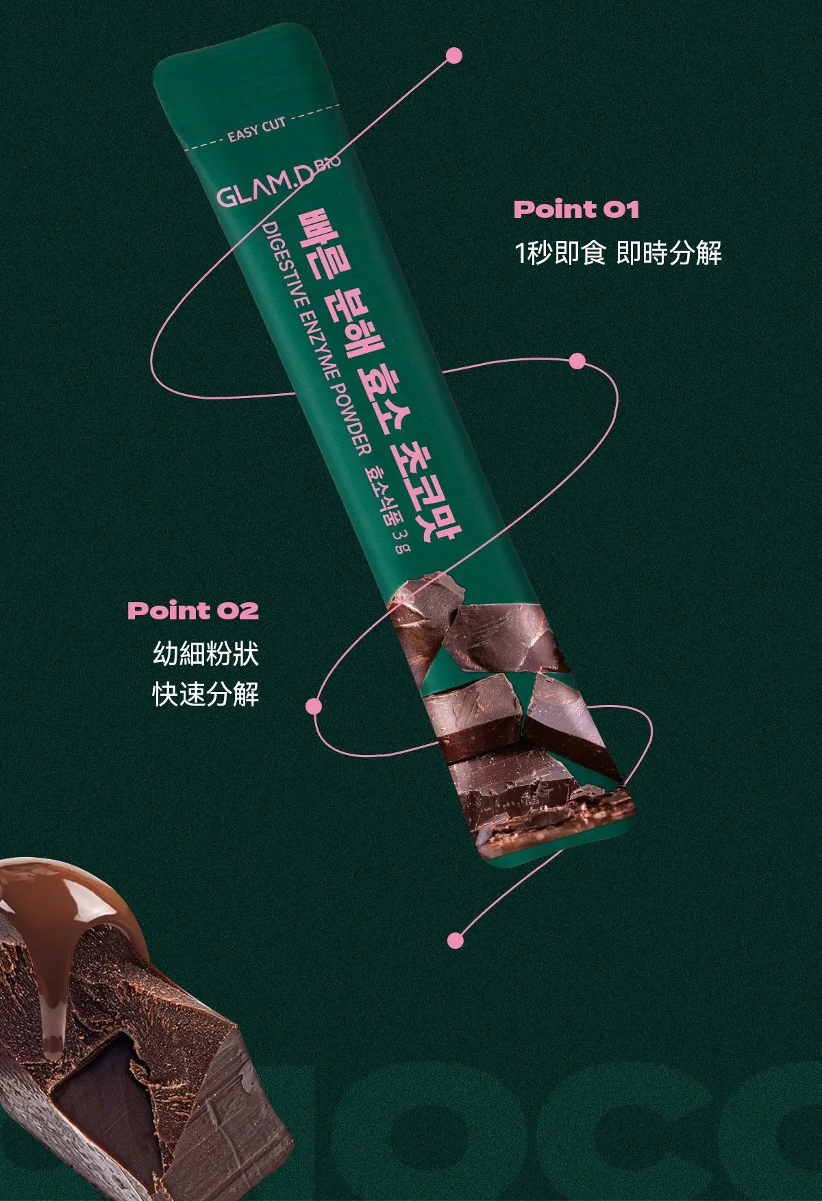 【一口價$185起/盒】GLAM.D 極速分解酵素 3g (1盒30包)  4款口味 - HLY & CHOCCICO