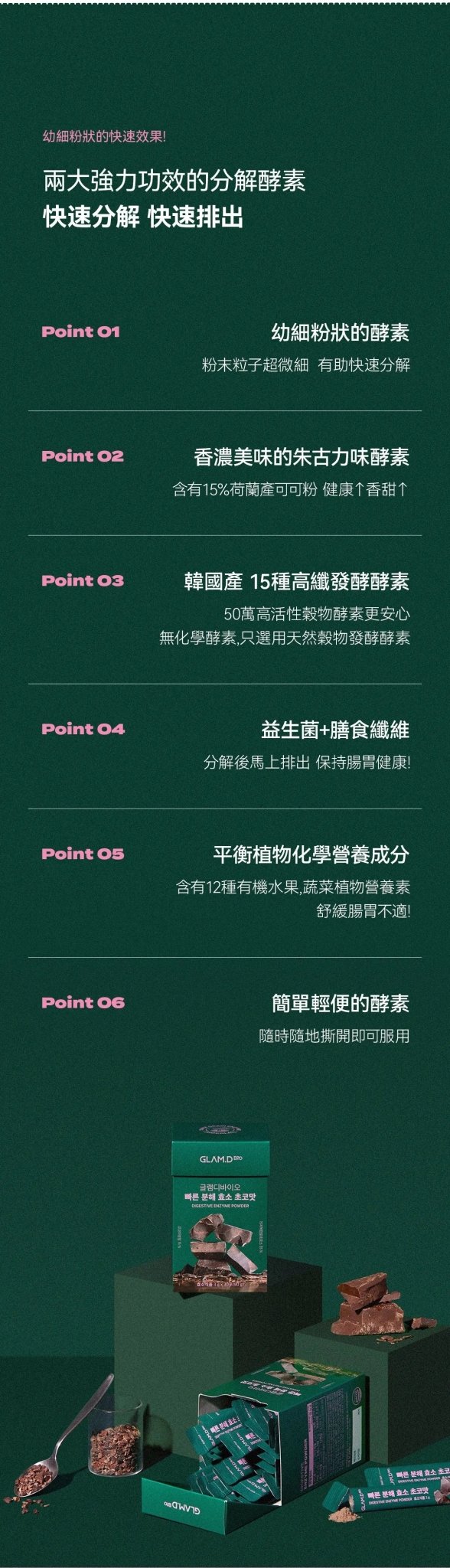 【一口價$185起/盒】GLAM.D 極速分解酵素 3g (1盒30包)  4款口味 - HLY & CHOCCICO