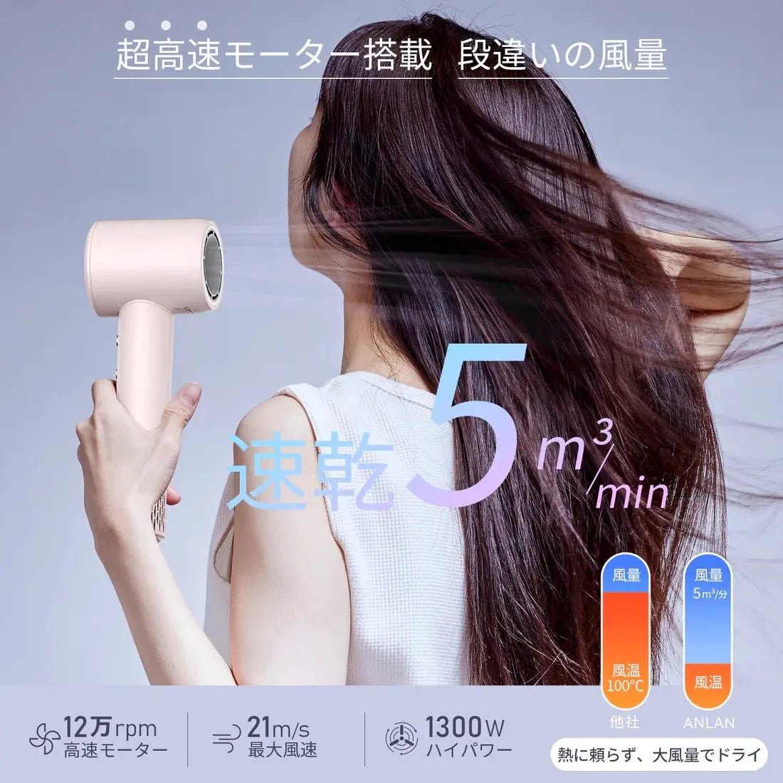 【一口價$699/部】🇯🇵日本大熱🇯🇵 Anlan離子速乾風筒  【速乾Ｘ美髪】 - HLY & CHOCCICO