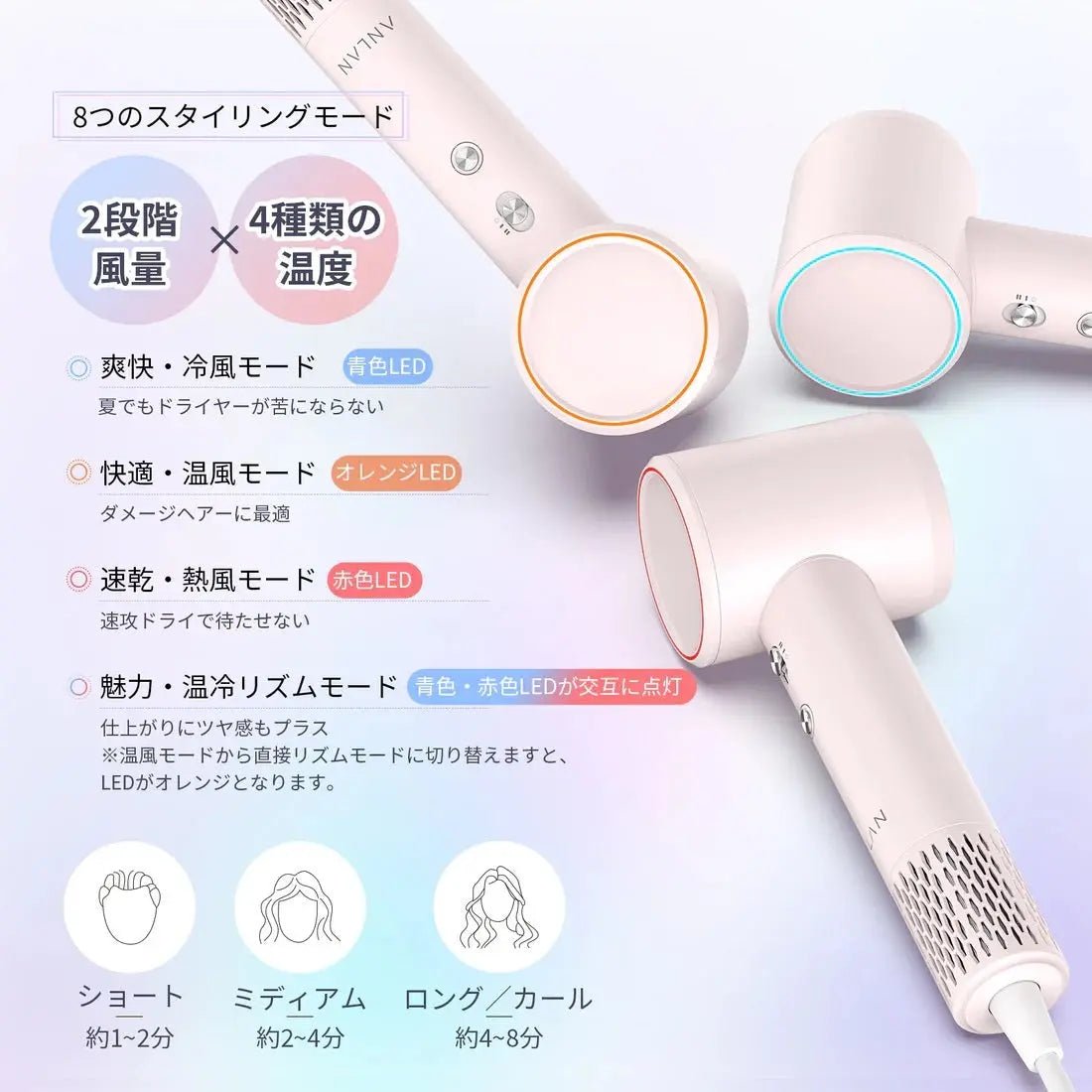 【一口價$699/部】🇯🇵日本大熱🇯🇵 Anlan離子速乾風筒  【速乾Ｘ美髪】 - HLY & CHOCCICO