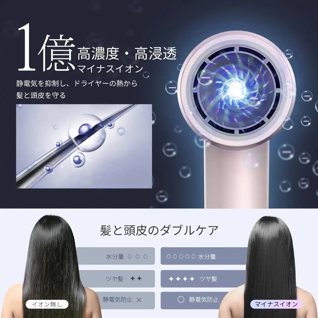 【一口價$699/部】🇯🇵日本大熱🇯🇵 Anlan離子速乾風筒  【速乾Ｘ美髪】 - HLY & CHOCCICO