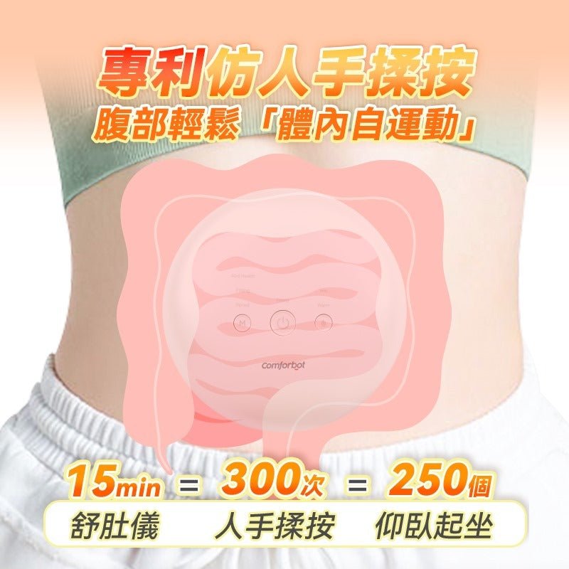 Comforbot 無線專業仿手揉按健腹消脹通絡熱敷舒肚儀 - HLY & CHOCCICO