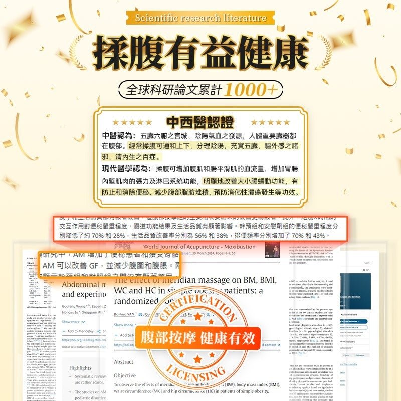 Comforbot 無線專業仿手揉按健腹消脹通絡熱敷舒肚儀 - HLY & CHOCCICO