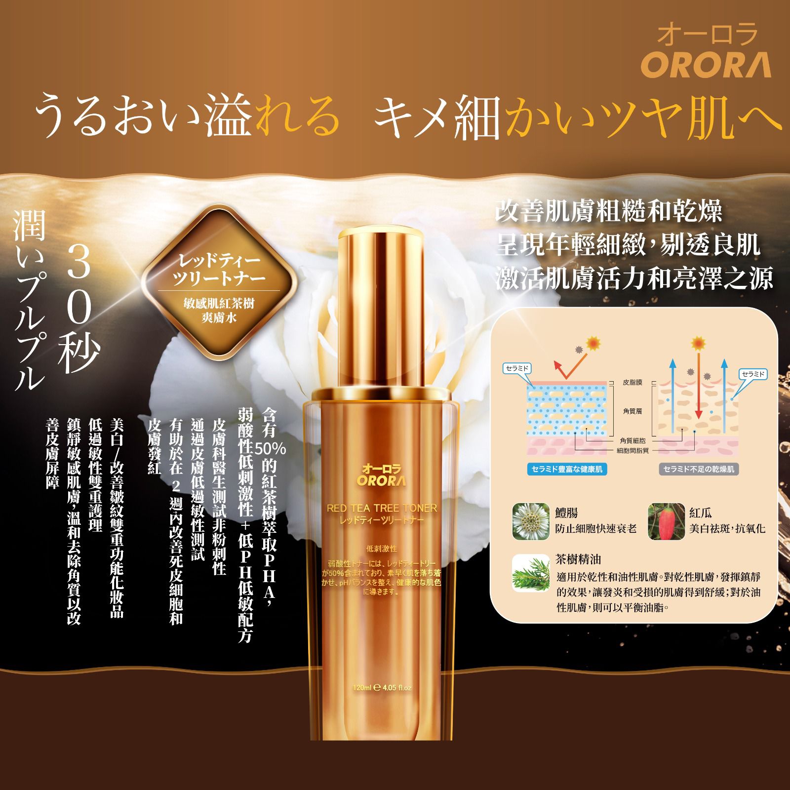 Orora 敏感肌紅茶樹爽膚水（此產品不適用折扣） - HLY & CHOCCICO