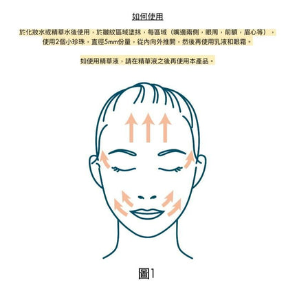 Pola WRINKLE SHOT祛皺精華霜(升級版)20g - HLY & CHOCCICO