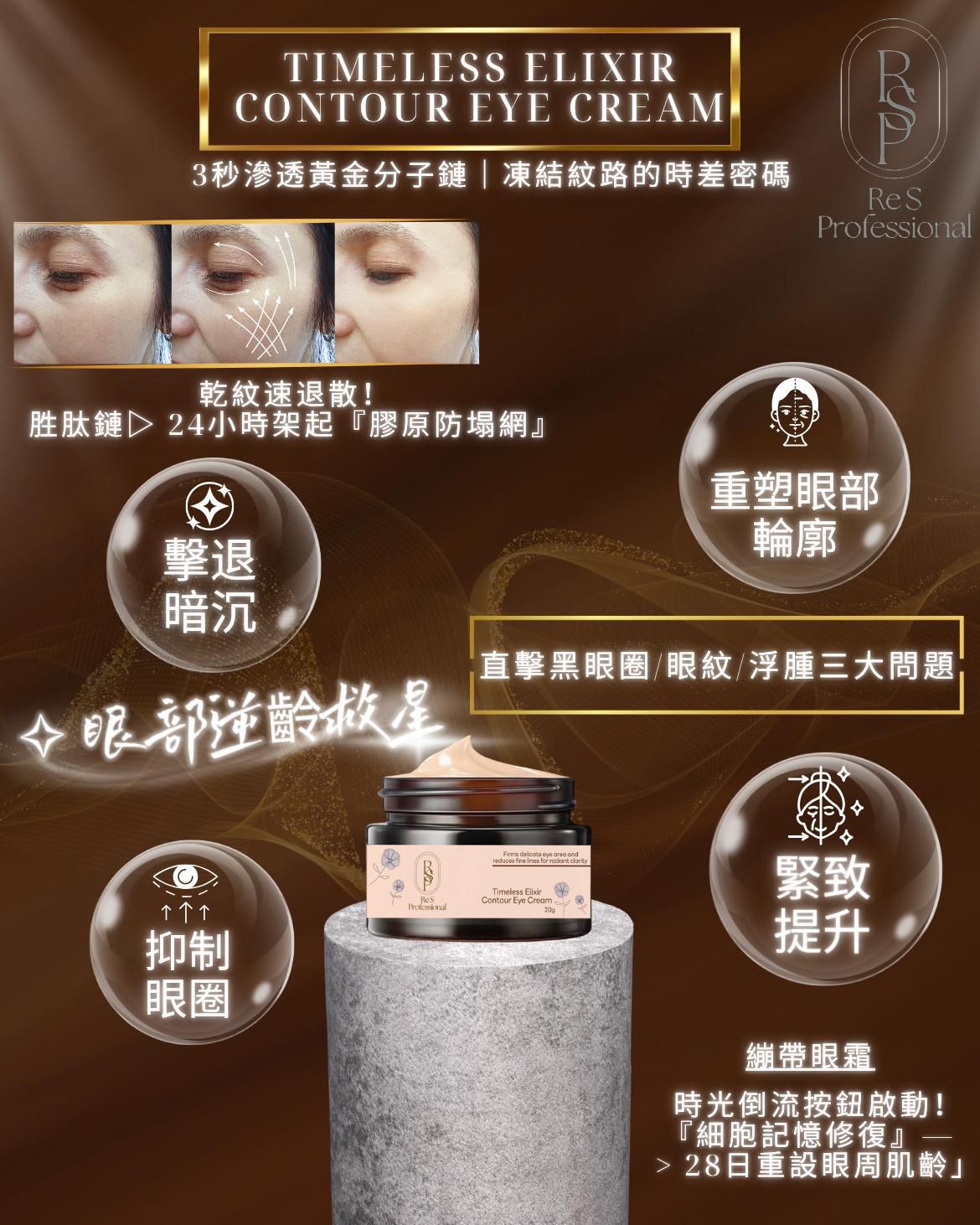 Re S Pro 繃帶眼霜 ❤買一送一❤ - HLY & CHOCCICO