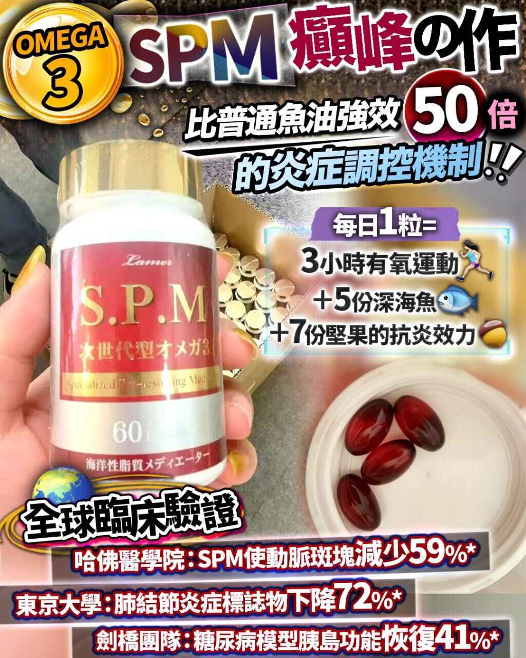 SPM 次世代