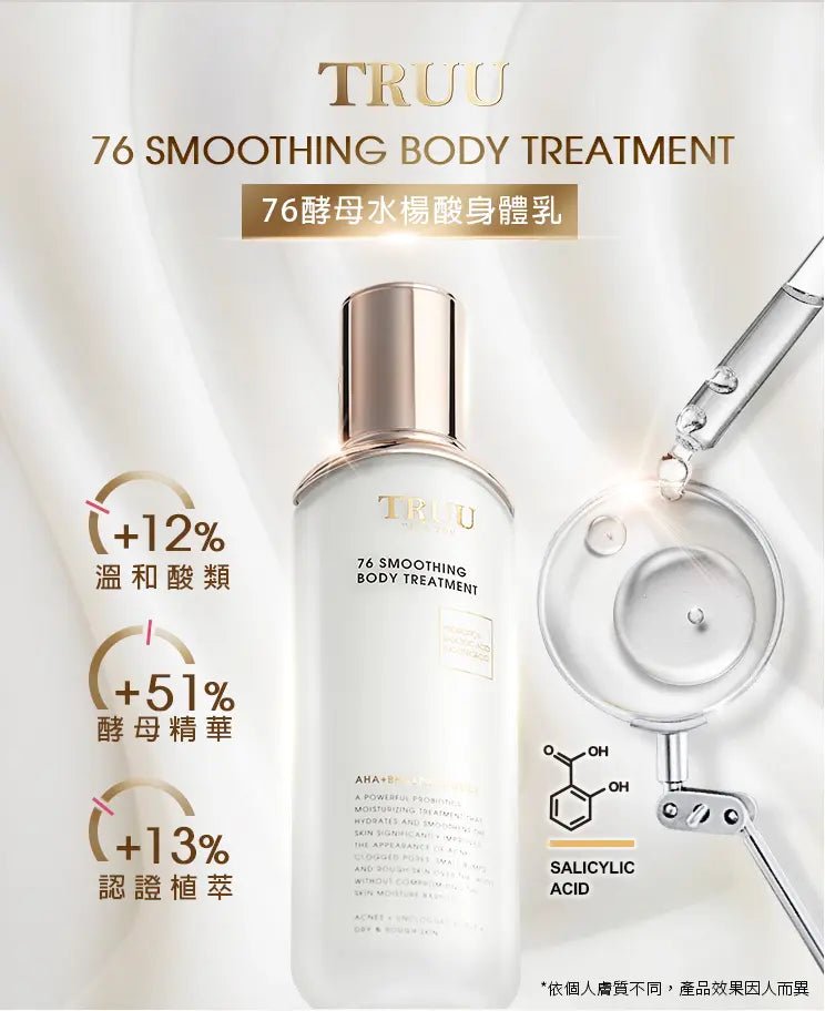 TRUU 76酵母水楊酸身體乳120ml - HLY & CHOCCICO