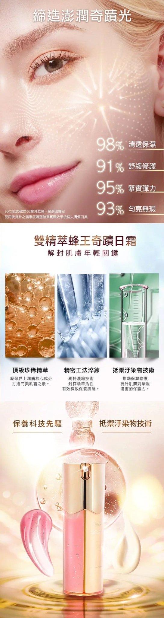 TRUU 童 雙精萃蜂王奇蹟日霜 SPF35★★50ml [素顏霜] - HLY & CHOCCICO