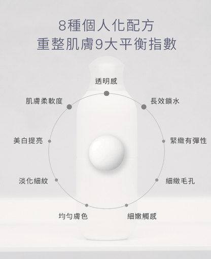 Ipsa  升級更新亮膚乳液 METABOLIZER 175ml - HLY &amp; CHOCCICO