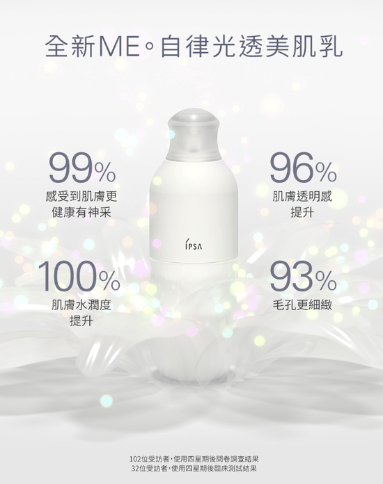 Ipsa  升級更新亮膚乳液 METABOLIZER 175ml