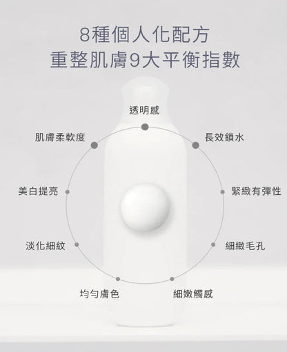 Ipsa 升級更新亮膚乳液 METABOLIZER 175ml - HLY &amp; CHOCCICO