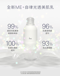 Ipsa  升級更新亮膚乳液 METABOLIZER 175ml - HLY & CHOCCICO