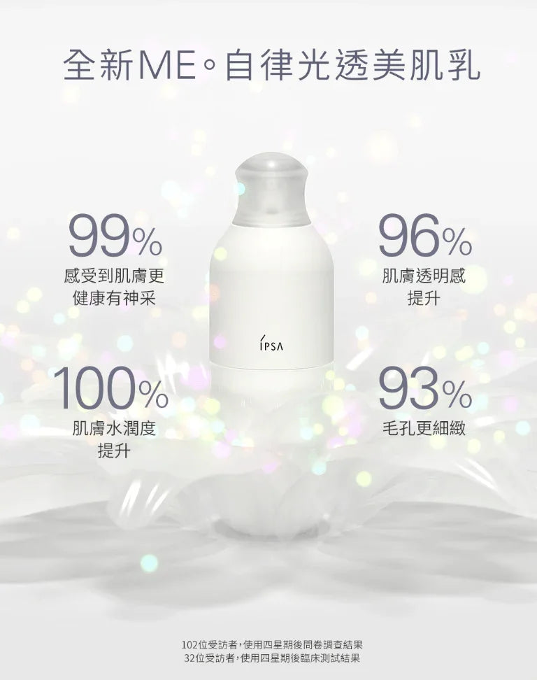 Ipsa 升級更新亮膚乳液 METABOLIZER 175ml - HLY &amp; CHOCCICO