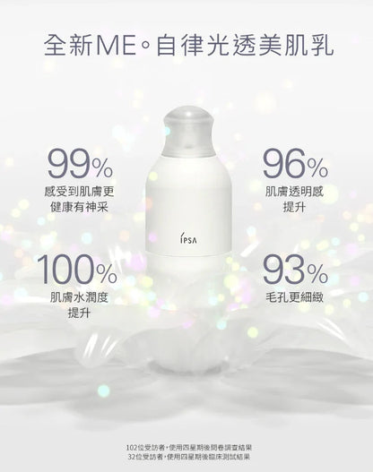 Ipsa 升級更新亮膚乳液 METABOLIZER 175ml - HLY &amp; CHOCCICO