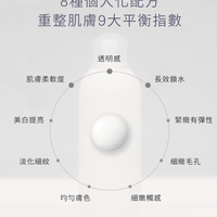 Ipsa  升級更新亮膚乳液 METABOLIZER 175ml - HLY & CHOCCICO