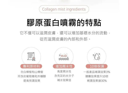韓國直送M - Pack 首創1秒奇蹟膠原蛋白面膜 + 撫平皺紋填充精華 - HLY &amp; CHOCCICO