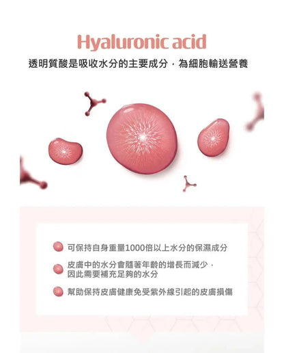 韓國直送M - Pack 首創1秒奇蹟膠原蛋白面膜 + 撫平皺紋填充精華 - HLY &amp; CHOCCICO