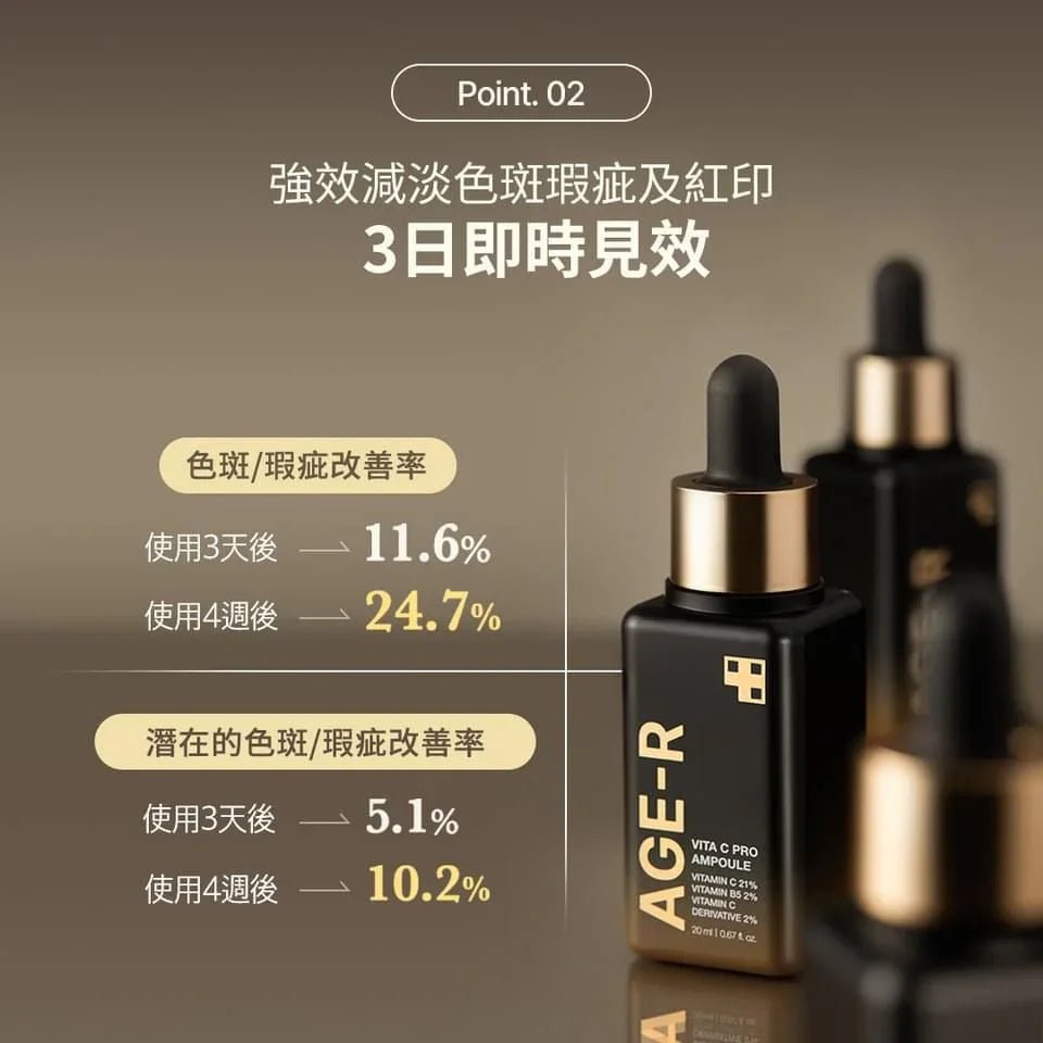 Medicube [三日美白] Age - R穀胱甘肽安瓶 20ml - HLY &amp; CHOCCICO
