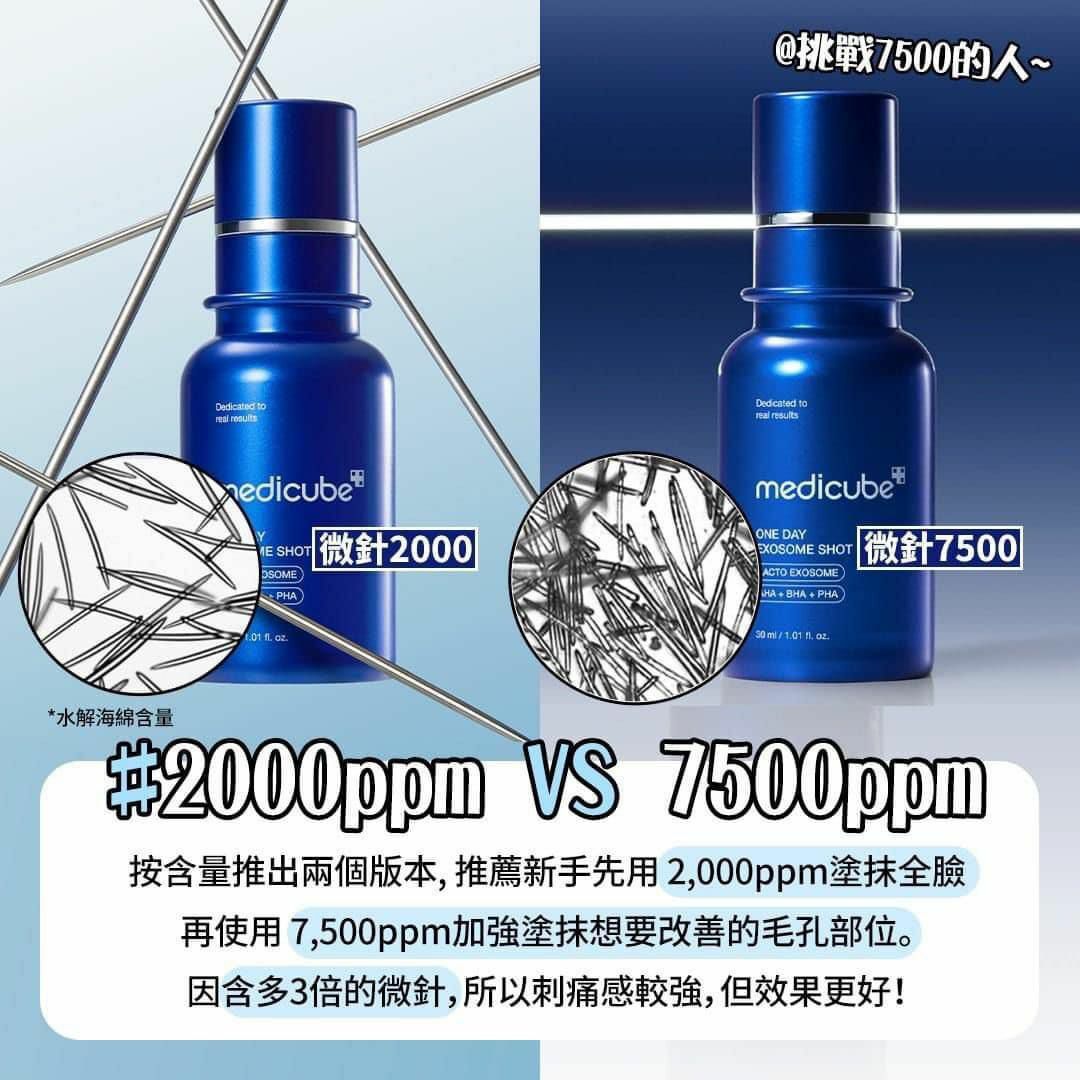 Medicube Zero Exosome Shot 7,500 / 2000 PPM Spicule Facial Serum 微針全效毛孔安瓶 30ml - HLY & CHOCCICO