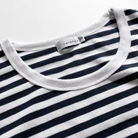 Nanamica COOLMAX Stripe Jersey Tee -2 Color HLY & CHOCCICO
