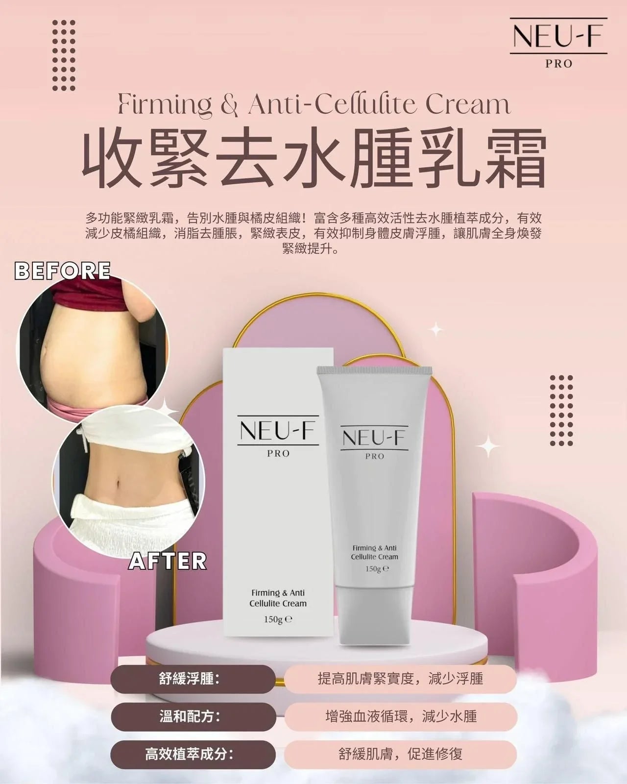 Neu - F Firming &amp; Anti - Cellulite Cream收緊去水腫乳霜（此產品不適用折扣） - HLY &amp; CHOCCICO