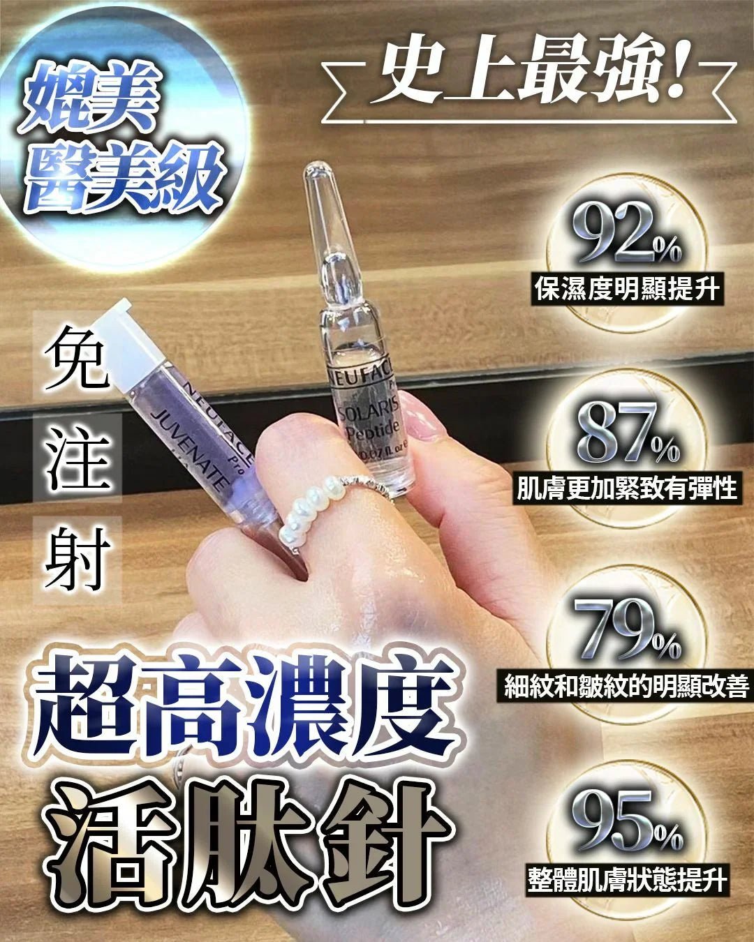 Neuface Pro JUVENATE HA — 活肽針 - HLY &amp; CHOCCICO