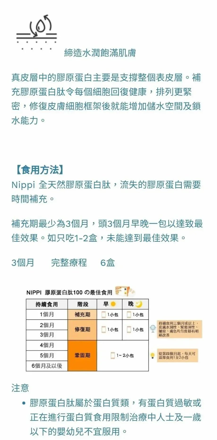 日本 NIPPI Collagen100 膠原蛋白肽100 (🧡橙/ 💙藍) - HLY &amp; CHOCCICO