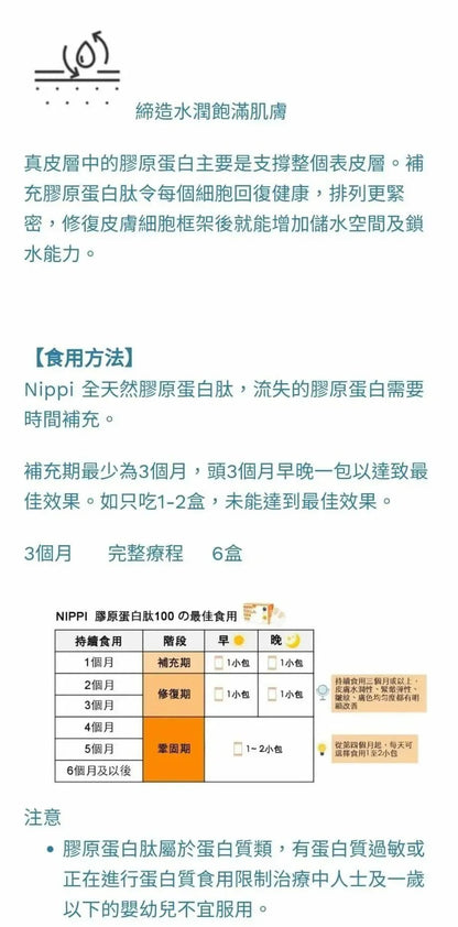 日本 NIPPI Collagen100 膠原蛋白肽100 (🧡橙/ 💙藍) - HLY &amp; CHOCCICO