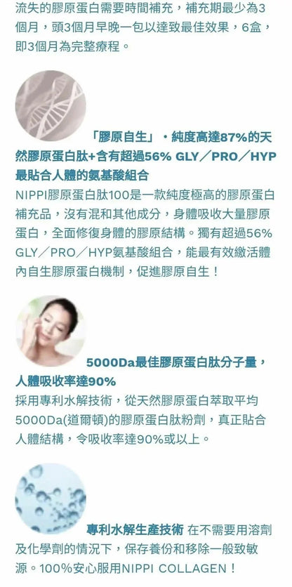 日本 NIPPI Collagen100 膠原蛋白肽100 (🧡橙/ 💙藍) - HLY &amp; CHOCCICO