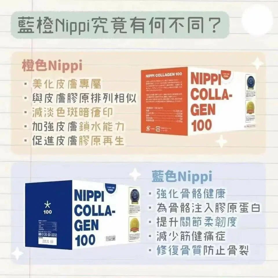 日本 NIPPI Collagen100 膠原蛋白肽100 (🧡橙/ 💙藍) - HLY &amp; CHOCCICO