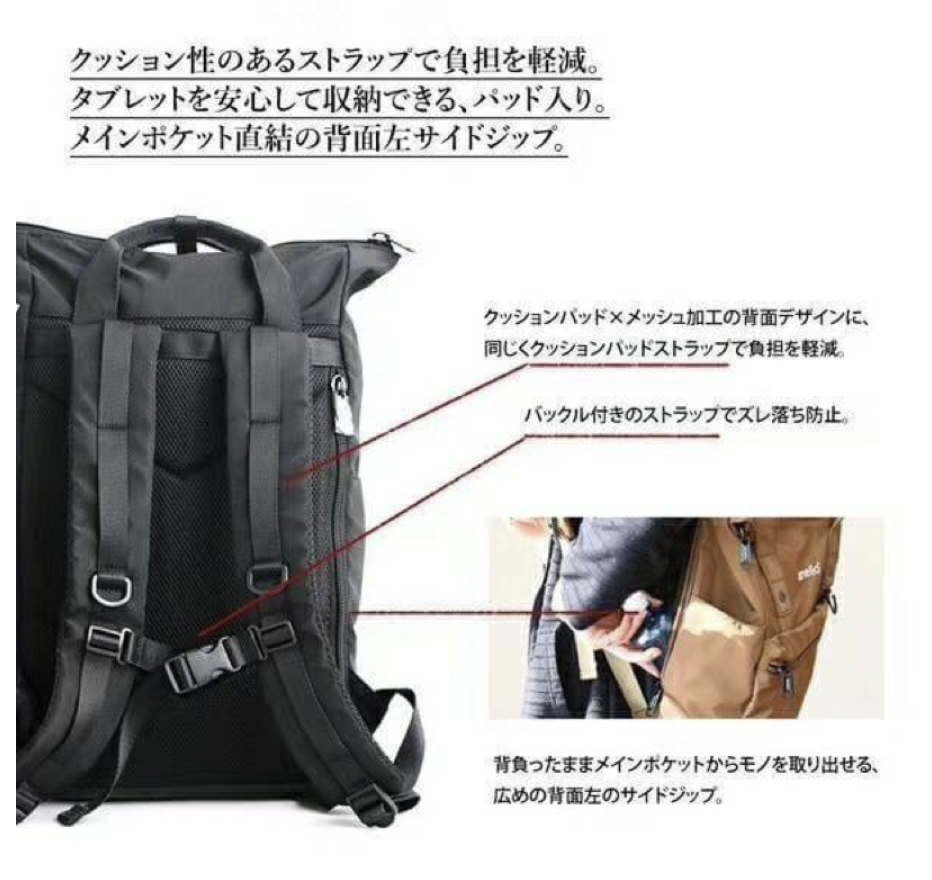 【一口價$288/個】日本🇯🇵Anello urban street 前折式防水背囊 |大容量|折蓋式| 輕重量| 防水| (大廠)