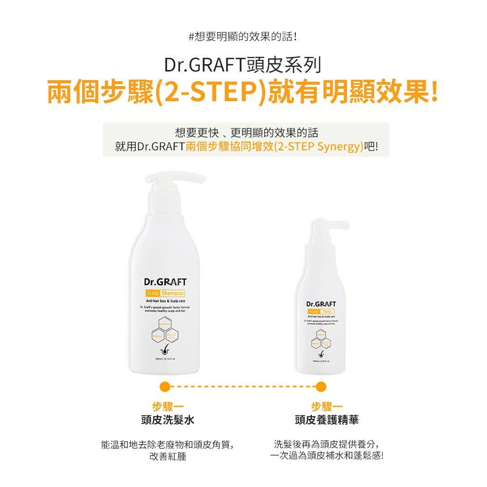 韓國🇰🇷Dr.GRAFT 植髮皇 孕育洗頭水300ml/ 孕育精華100ml Ladies Mart