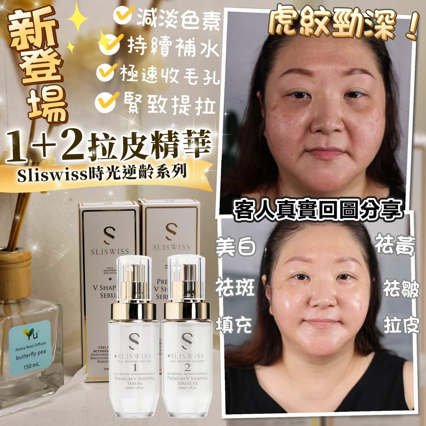 【一口價$899/套】Sliswiss 1＋2微整Hifu套裝
