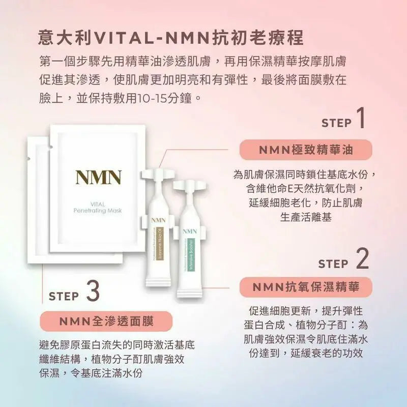 意大利 品牌VITAL 推出咗皇牌Box Set ——🌟 #NMN對抗初老療程 🌟 FOLLOW ME MEDIA MARKETING LIMITED