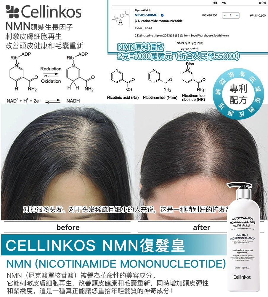 【一口價$258/支】🇰🇷韓國首創 Cellinkos 💥NMN復髮皇💥 NMN復活毛囊活髮重新洗髮水