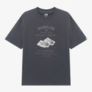 TNF RETRO  Tee Nya醬外貿服飾 (大廠)