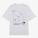 TNF Dome Logo Tee Nya醬外貿服飾 (大廠)