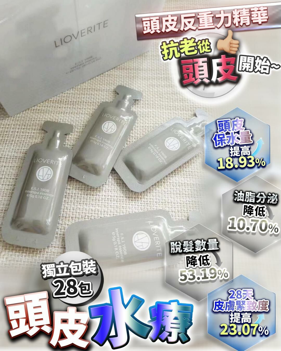 頭皮水療