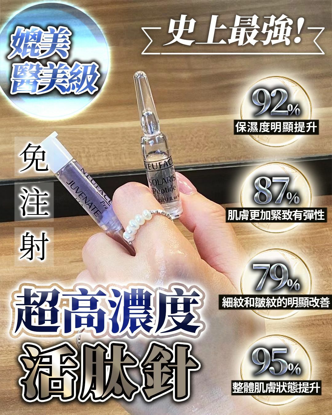 Neuface Pro JUVENATE HA — 活肽針