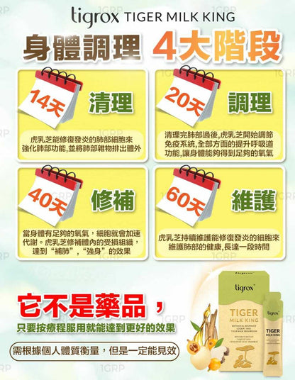 【一口價$700/盒】Tigrox 虎乳芝養肺飲 (1盒20條)