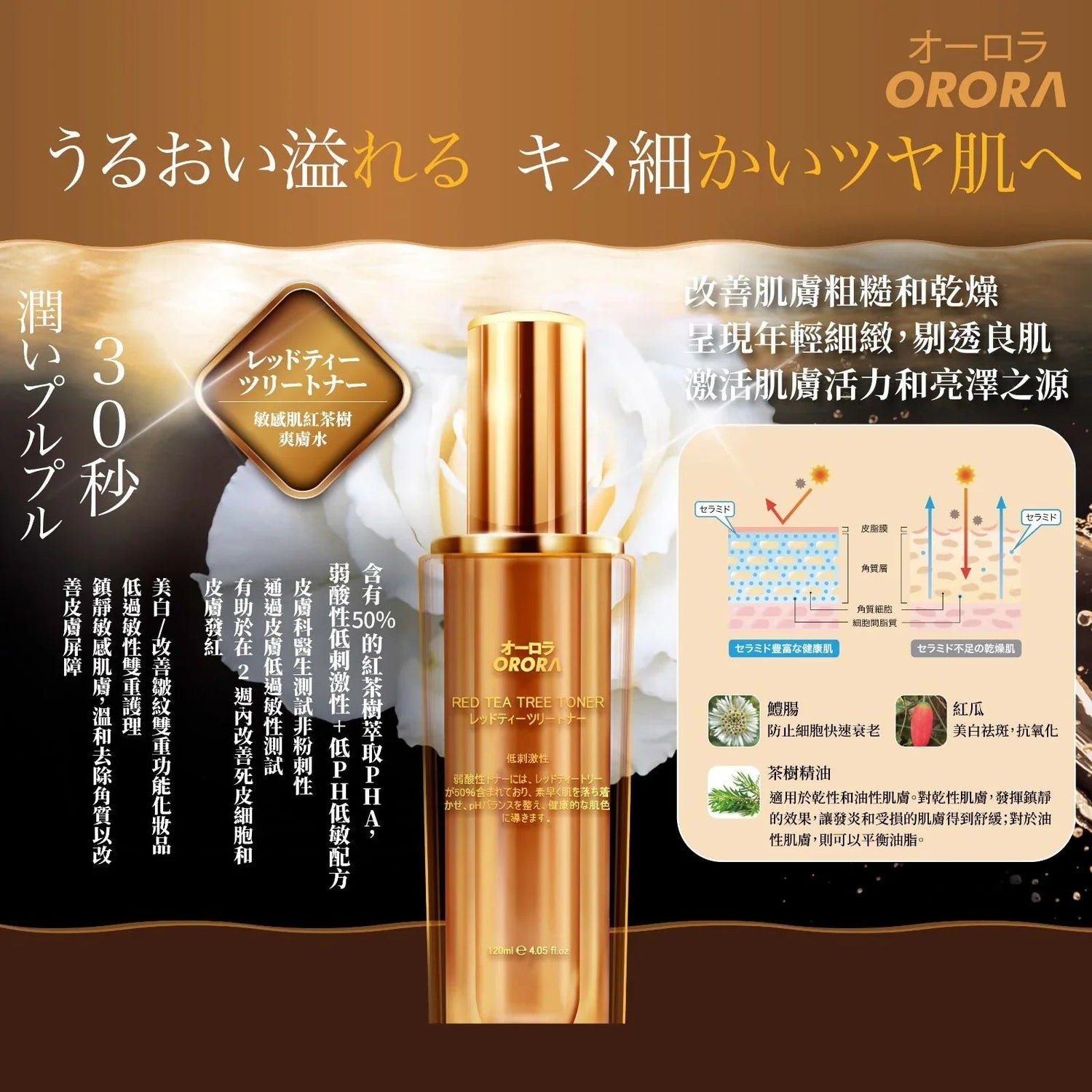 Orora 敏感肌紅茶樹爽膚水（此產品不適用折扣） - HLY &amp; CHOCCICO