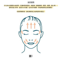 Pola WRINKLE SHOT祛皺精華霜(升級版)20g - HLY & CHOCCICO