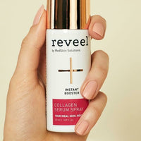 Reveel Collagen Serum Spray 膠原精華噴霧 25ml/50nl/100ml HLY & CHOCCICO