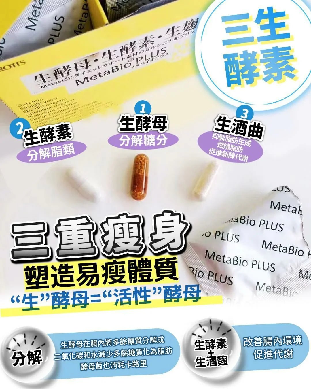 日本 Rotts Metabio Plus 🙌🏻三生酵素 （1盒30小包) - HLY &amp; CHOCCICO