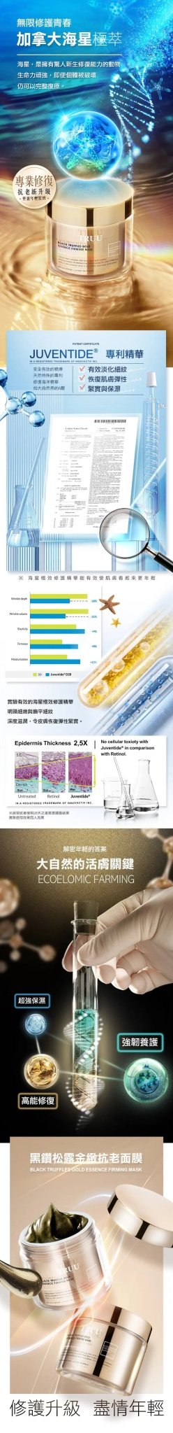 TRUU 黑鑽松露金緻抗老面膜120ml【修復抗老巔峰】 - HLY & CHOCCICO