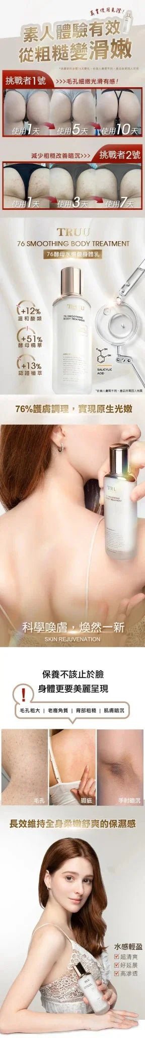 TRUU 76酵母水楊酸身體乳120ml - HLY &amp; CHOCCICO